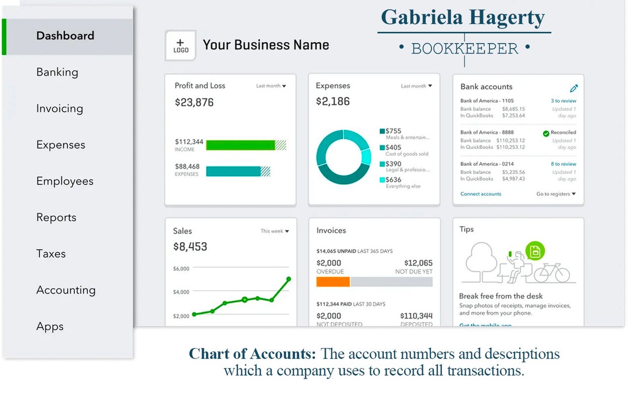 GH Quickbooks GH Quickbooks